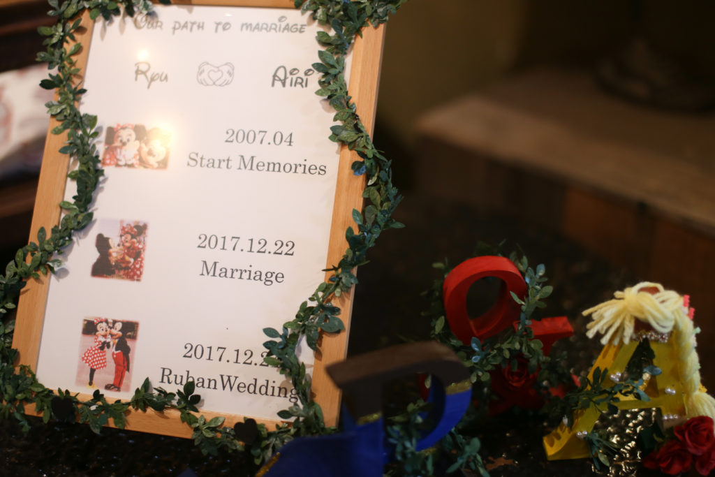香川県高松市の結婚式場リュバンのヒストリー